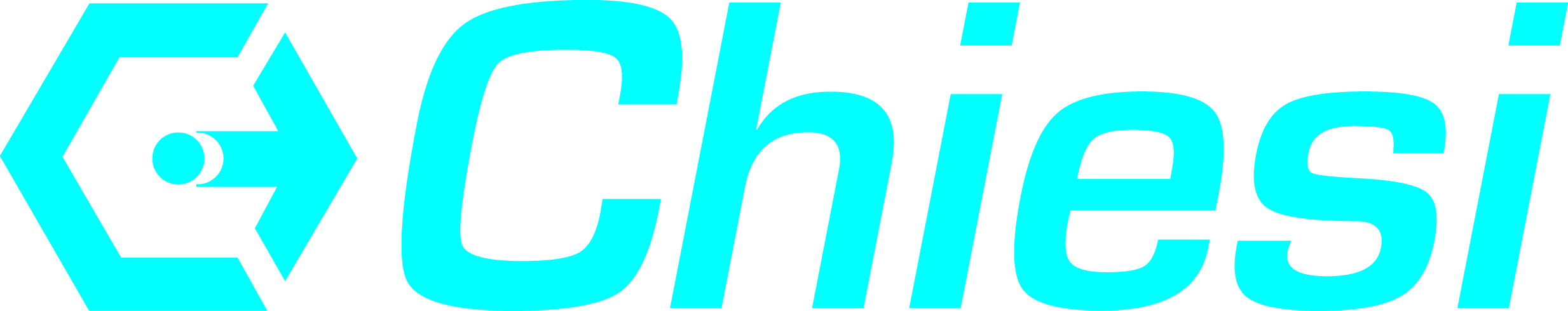 Chiesi Chiesi